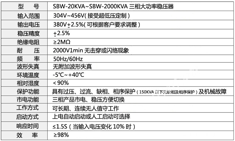 SBW-600KVA三相全自動補償式大功率電力柱式穩壓器柜